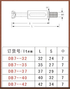 東皇五金三合一連接桿 包塑桿拆裝件在家具制造中的核心應(yīng)用與選購指南
